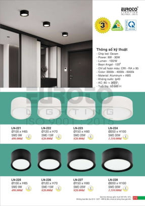 Đèn lon nổi ốp trần Euroto LN-221, LN-222, LN-223, LN-224, LN-225, LN-226, LN-227, LN-228