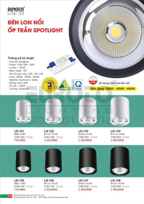 Đèn lon nổi ốp trần spotlight Euroto LN-121, LN-122, LN-123, LN-124, LN-125, LN-126, LN-127, LN-128