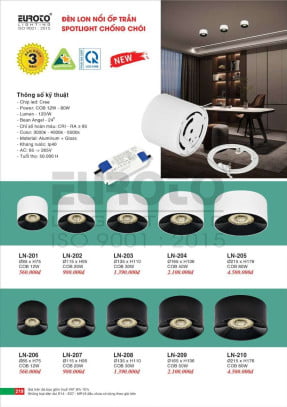 Đèn lon nổi ốp trần spotlight Euroto LN-201, LN-202, LN-203, LN-204, LN-205, LN-206, LN-207, LN-208, LN-209, LN-210