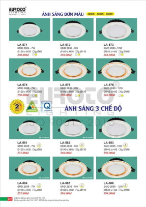 Đèn led âm trần Euroto LA-571, LA-572, LA-573, LA-574, LA-575, LA-576, LA-581, LA-582, LA-583, LA-584, LA-585, LA-586