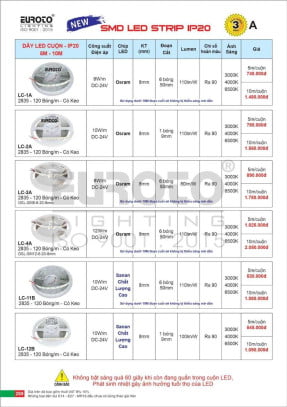 Đèn led SMD STRIP Euroto LC-1A, LC-2A, LC-3A, LC-4A, LC-11B, LC-12B