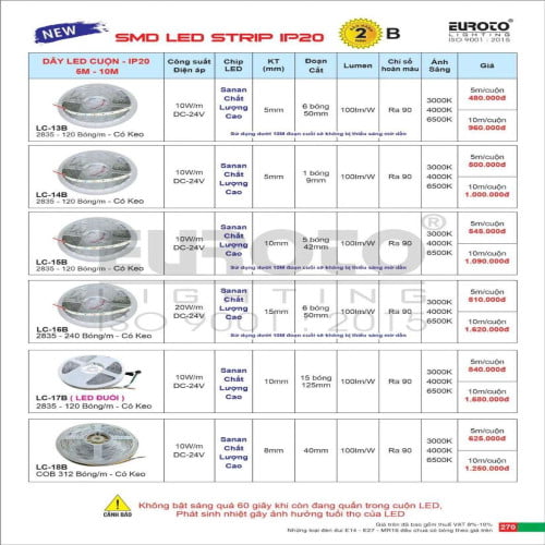 Đèn led SMD STRIP Euroto LC-13B, LC-14B, LC-15B, LC-16B, LC-17B, LC-18B