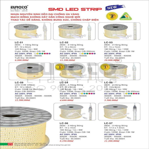 Đèn led SMD STRIP Euroto LC-51, LC-52, LC-53, LC-54, LC-55, LC-56, LC-57, LC-59