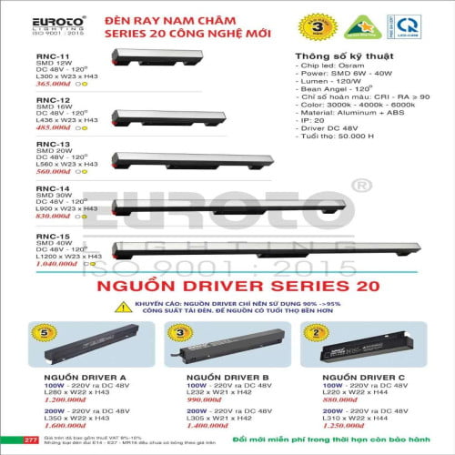 Đèn ray nam châm series 20 Euroto RNC-11, RNC-12, RNC-13, RNC-14, RNC-15