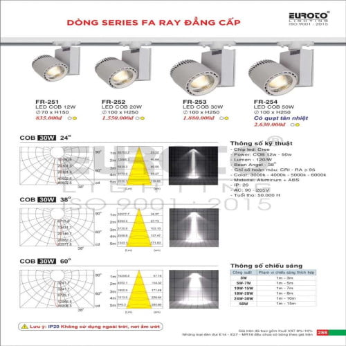 Đèn ray Euroto FR-251, FR-252, FR-253, FR-254