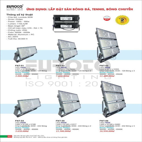 Đèn pha Euroto FNT-51, FNT-52, FNT-53, FNT-54, FNT-55, FNT-56