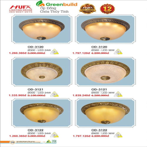 Hufa OD-3120, OD-3121, OD-3122