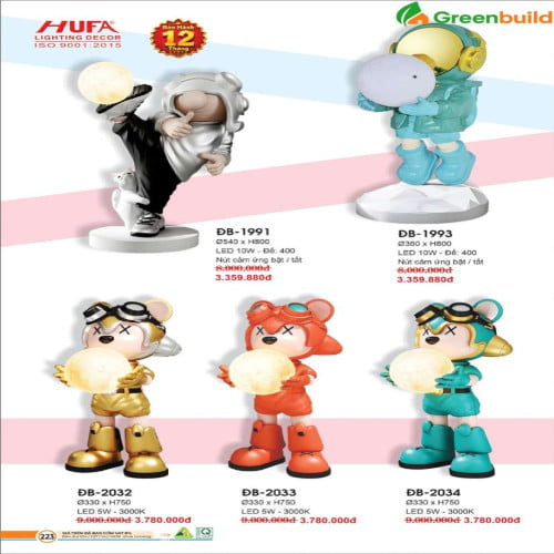 Hufa ĐB-1991, ĐB-1993, ĐB-2032, ĐB-2033, ĐB-2034