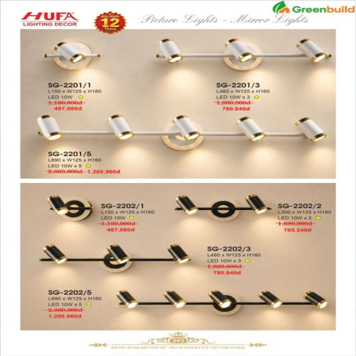 Hufa SG-2201, SG-2202