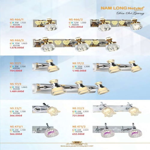 Đèn soi tranh Nam Long Netviet NS 446/1, NS 446/2, NS 446/3, NS 17/1, NS 17/2, NS 17/3, NS 22/1, NS 22/2, NS 471/1, NS 471/2