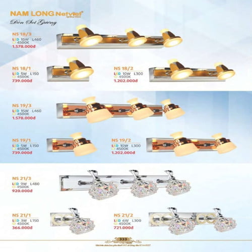 Đèn soi tranh Nam Long Netviet NS 18/1, NS 18/2, NS 18/3, NS 19/1, NS 19/2, NS 19/3, NS 21/1, NS 21/2, NS 21/3