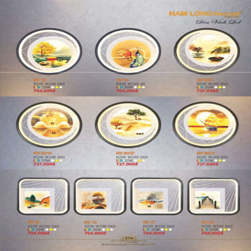 Đèn vách Nam Long Netviet NV 13, NV 14, NV 803, NV 8014, NV 8017, NV 8021, NV 15, NV 16, NV 17, NV 18