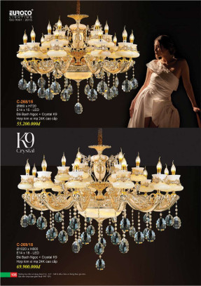 Đèn chùm Euroto C-268/15, C-269/18