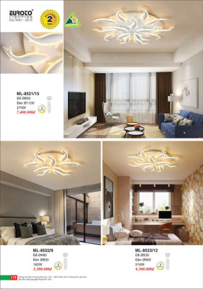 Đèn mâm led Euroto ML-8521/15, ML-8522/9, ML-8523/12
