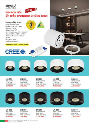 Đèn lon nổi ốp trần spotlight Euroto LN-201, LN-202, LN-203, LN-204, LN-205, LN-206, LN-207, LN-208, LN-209, LN-210