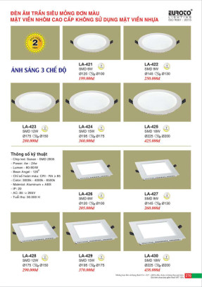 Đèn led âm trần Euroto LA-421, LA-422, LA-423, LA-424, LA-425, LA-426, LA-427, LA-428, LA-429, LA-430