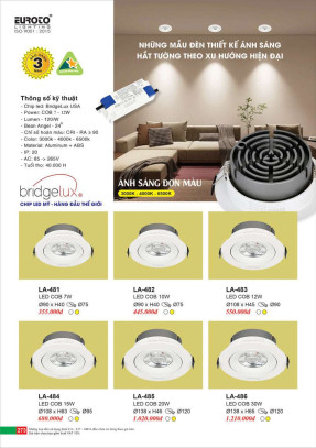 Đèn led âm trần Euroto LA-481, LA-482, LA-483, LA-484, LA-485, LA-486