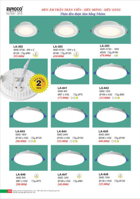 Đèn led âm trần tràn viền Euroto LA-302, LA-303, LA-283, LA-641, LA-642, LA-643, LA-644, LA-645, LA-646, LA-647, LA-648