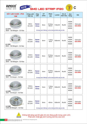 Đèn led SMD STRIP Euroto LC-31C, LC-32C, LC-33C, LC-34C, LC-35C, LC-36C