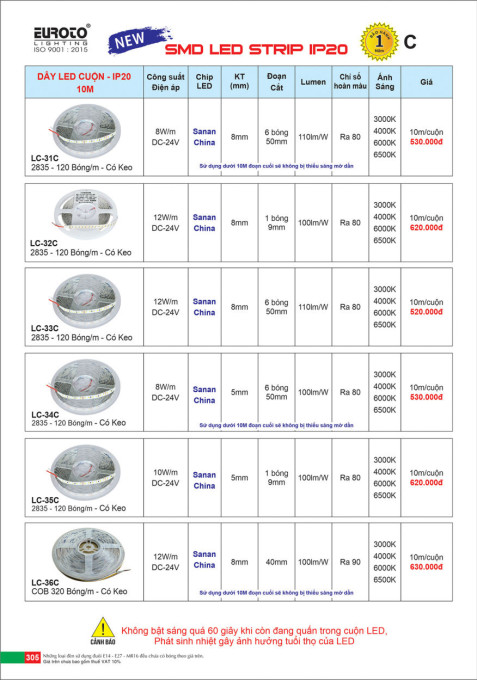 Đèn led SMD STRIP Euroto LC-31C, LC-32C, LC-33C, LC-34C, LC-35C, LC-36C