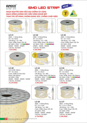 Đèn led SMD STRIP Euroto LC-51, LC-52, LC-53, LC-54, LC-55, LC-56, LC-57, LC-59