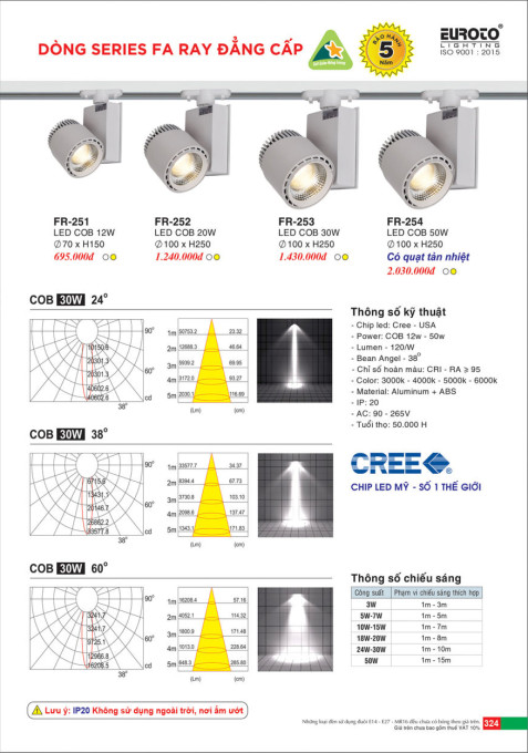 Đèn ray Euroto FR-251, FR-252, FR-253, FR-254