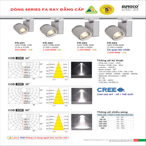 Đèn ray Euroto FR-251, FR-252, FR-253, FR-254