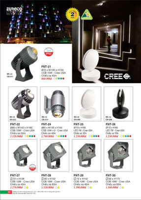 Đèn chiếu tia Euroto FNT-21, FNT-22, FNT-24, FNT-25, FNT-26, FNT-27, FNT-28, FNT-29, FNT-30
