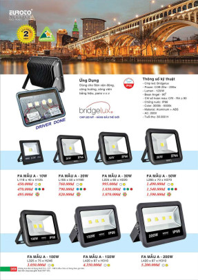 Đèn pha Euroto FA MẪU A - 10W, FA MẪU A - 20W, FA MẪU A - 30W, FA MẪU A - 50W, FA MẪU A - 100W, FA MẪU A - 150W, FA MẪU A - 200W