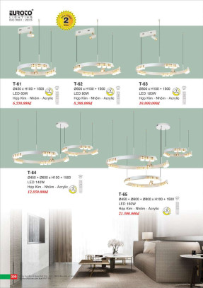 Đèn thả Euroto T-61, T-62, T-63, T-64, T-65