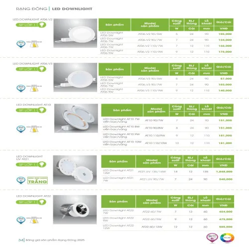 Đèn LED downlight Rạng Đông AT06.V2, AT06.V3, AT10, UV AT21, AT22 5W, 7W, 8W, 9W, 10W, 12W, 14W