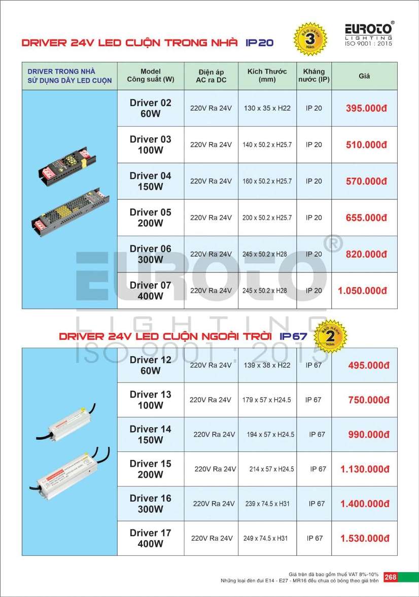 Driver 24V LED cuộn ngoài trời, Driver 24V LED cuộn trong nhà Euroto