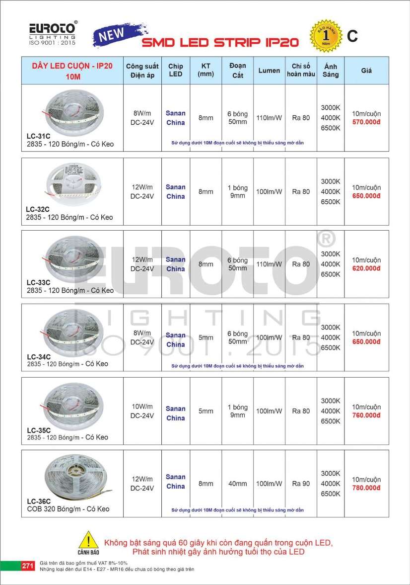 Đèn led SMD STRIP Euroto LC-31C, LC-32C, LC-33C, LC-34C, LC-35C, LC-36C