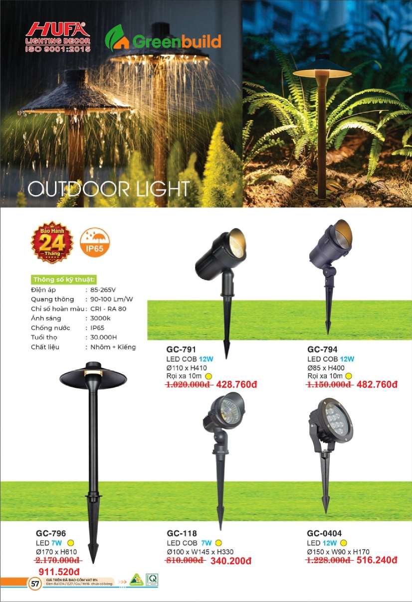 Hufa GC-791, GC-794, GC-796, GC-118, GC-0404
