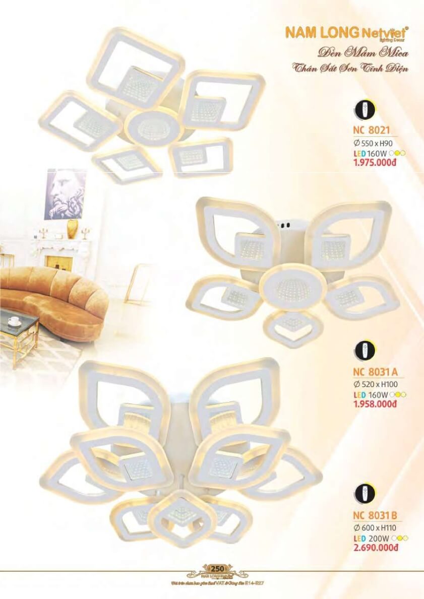 Đèn mâm Nam Long Netviet NC 8021, NC 8031A, NC 8031B