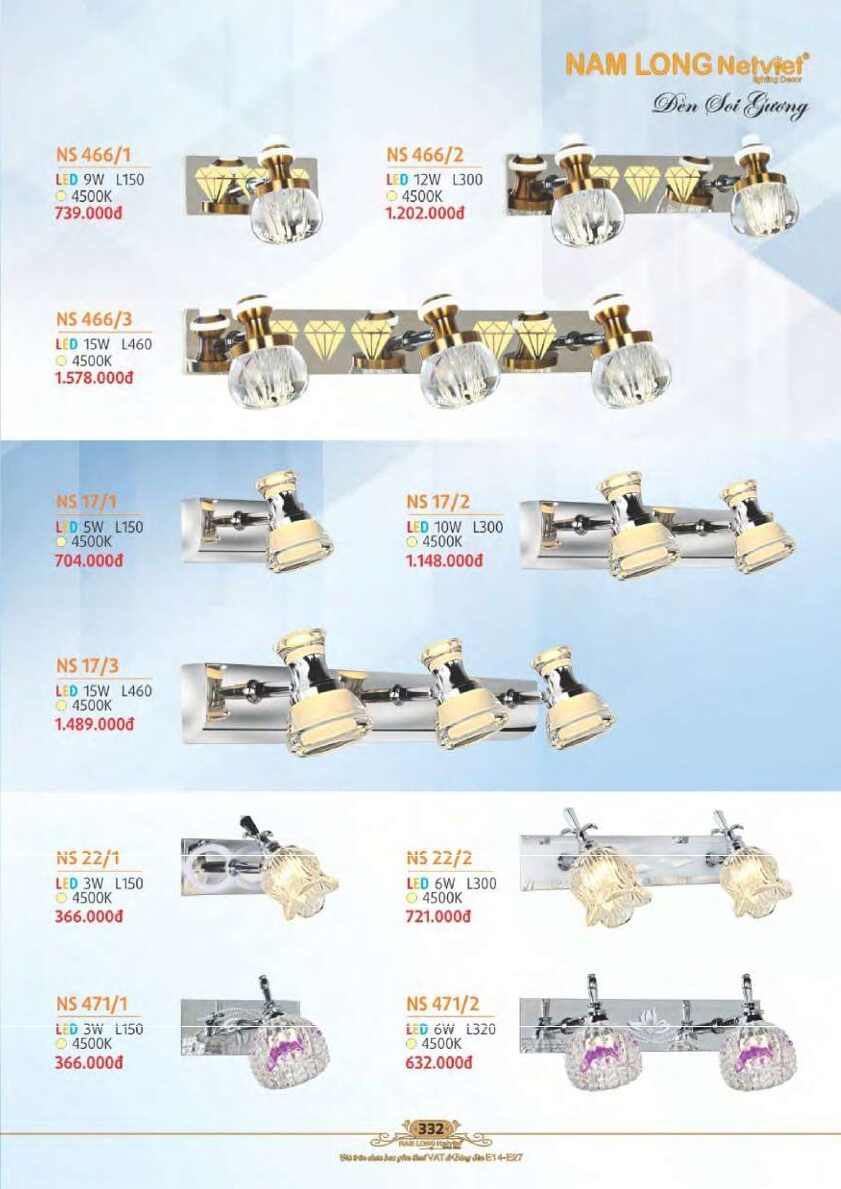 Đèn soi tranh Nam Long Netviet NS 446/1, NS 446/2, NS 446/3, NS 17/1, NS 17/2, NS 17/3, NS 22/1, NS 22/2, NS 471/1, NS 471/2