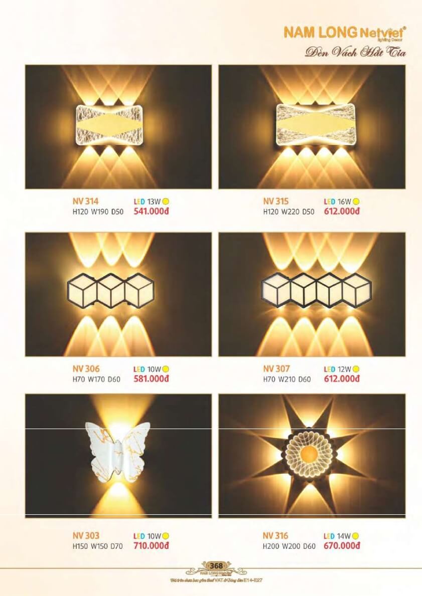 Đèn vách Nam Long Netviet NV 314, NV 315, NV 306, NV 307, NV 304, NV 316
